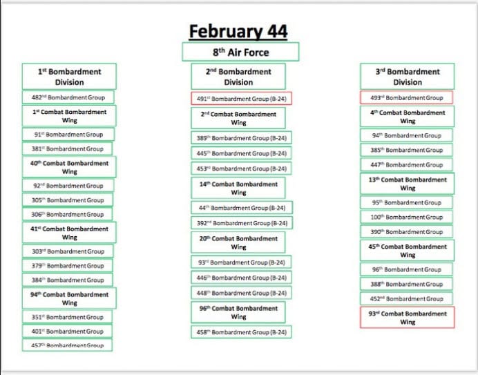 March 2023-April 2023 - New PDF Releases and Updates.