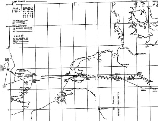 Map of WWII Atlantic convoy routes and key locations.